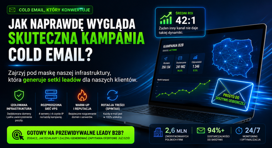 Jak naprawdę wygląda skuteczna kampania Cold Email? (Zajrzyj pod maskę naszej infrastruktury)