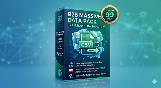 Baza E-mail Marketing B2B (Format CSV) – 2,2 mln Adresów do Cold Mailingu